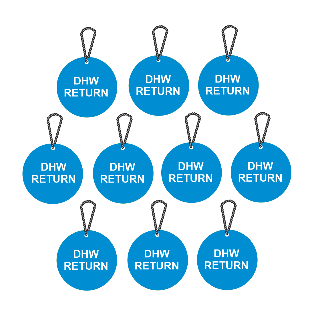 Pipework Identification Tags